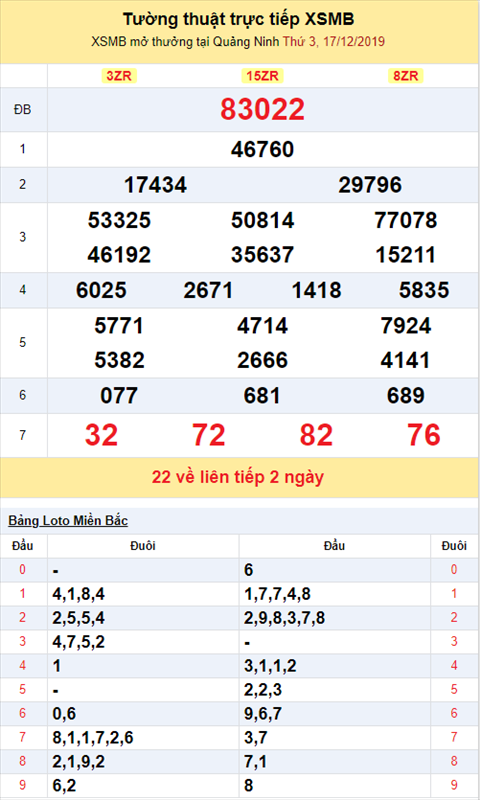 kqxsmb 171219 kqxsmb 171219